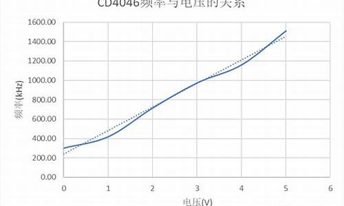 11100100的源码_1110101的原码